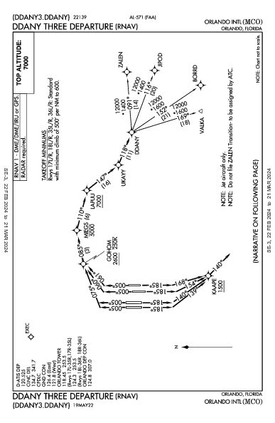 Int'l di Orlando Orlando, FL (KMCO): DDANY THREE (RNAV) (DP)