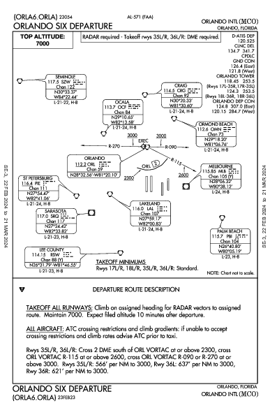 オーランド国際空港 Orlando, FL (KMCO): ORLANDO SIX (DP)