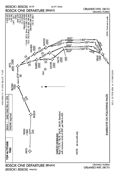 オーランド国際空港 Orlando, FL (KMCO): RDSOX ONE (RNAV) (DP)