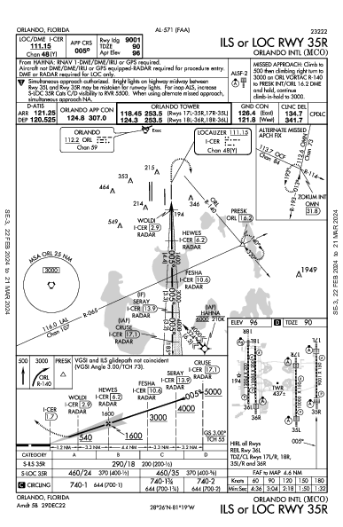 Int'l de Orlando Orlando, FL (KMCO): ILS OR LOC RWY 35R (IAP)
