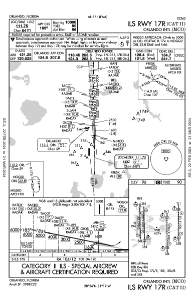 オーランド国際空港 Orlando, FL (KMCO): ILS RWY 17R (CAT II) (IAP)