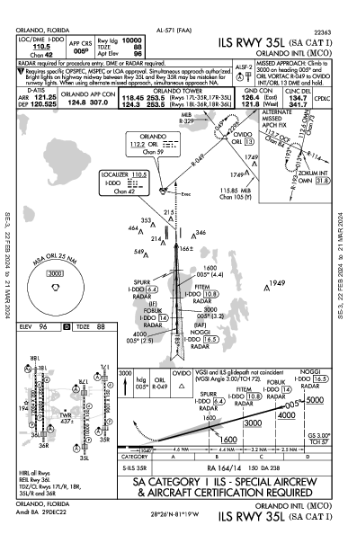 オーランド国際空港 Orlando, FL (KMCO): ILS RWY 35L (SA CAT I) (IAP)