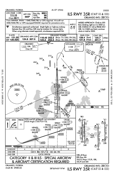 Int'l d'Orlando Orlando, FL (KMCO): ILS RWY 35R (CAT II - III) (IAP)