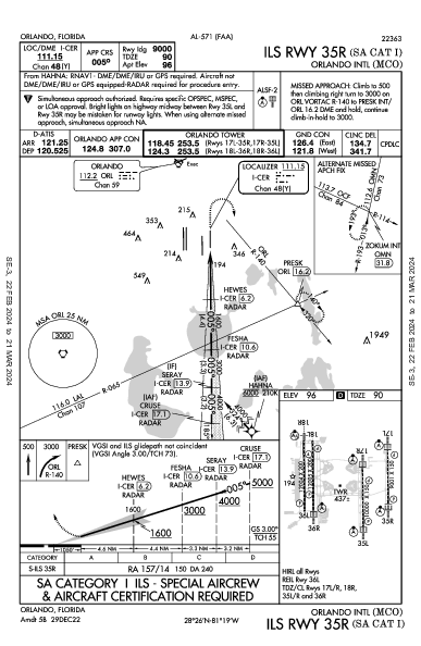 Int'l d'Orlando Orlando, FL (KMCO): ILS RWY 35R (SA CAT I) (IAP)