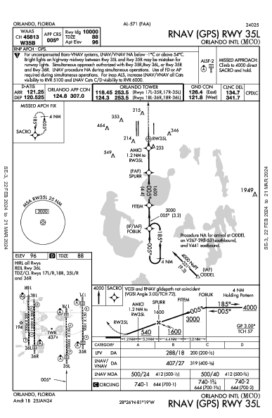 奥兰多国际机场 Orlando, FL (KMCO): RNAV (GPS) RWY 35L (IAP)