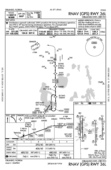 Int'l de Orlando Orlando, FL (KMCO): RNAV (GPS) RWY 36L (IAP)