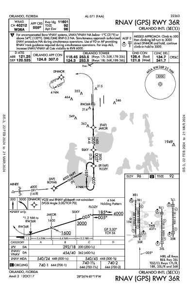 مطار أورلاندو الدولي Orlando, FL (KMCO): RNAV (GPS) RWY 36R (IAP)