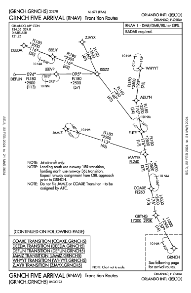 Int'l de Orlando Orlando, FL (KMCO): GRNCH FIVE (RNAV) (STAR)