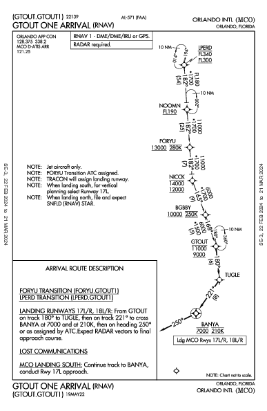 Orlando Orlando, FL (KMCO): GTOUT ONE (RNAV) (STAR)