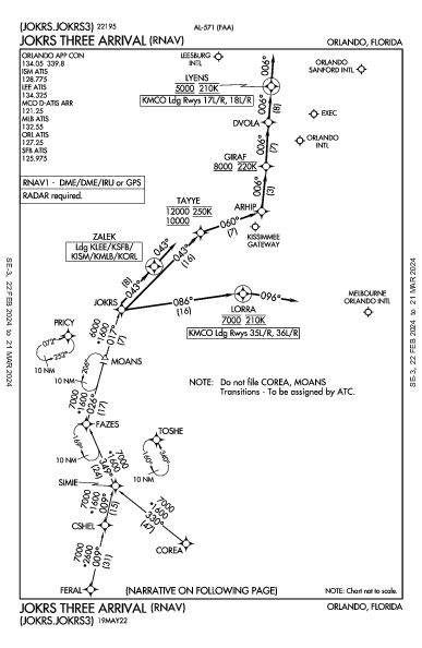 Орландо Orlando, FL (KMCO): JOKRS THREE (RNAV) (STAR)