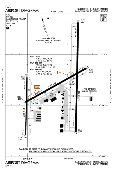 Southern Illinois Carbondale/Murphysboro, IL (KMDH): AIRPORT DIAGRAM (APD)