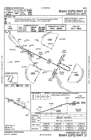 Harrisburg Intl Harrisburg, PA (KMDT): RNAV (GPS) RWY 31 (IAP)