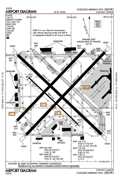 Int'l di Chicago Midway Chicago, IL (KMDW): AIRPORT DIAGRAM (APD)