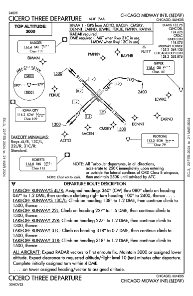 נמל התעופה שיקגו מידוויי Chicago, IL (KMDW): CICERO THREE (DP)