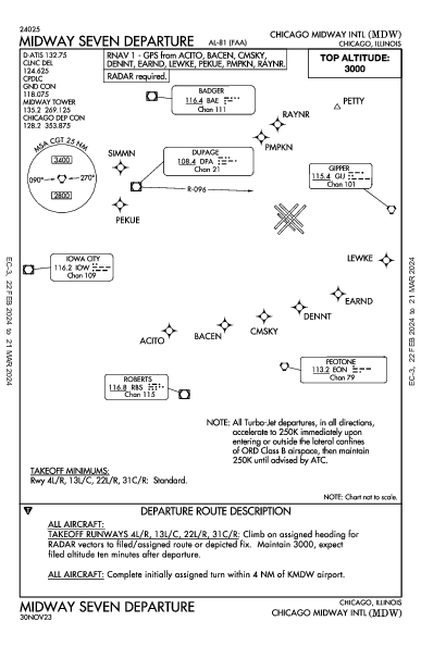 נמל התעופה שיקגו מידוויי Chicago, IL (KMDW): MIDWAY SEVEN (DP)