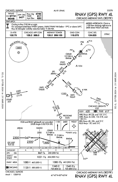 Chicago Midway Intl Chicago, IL (KMDW): RNAV (GPS) RWY 04L (IAP)