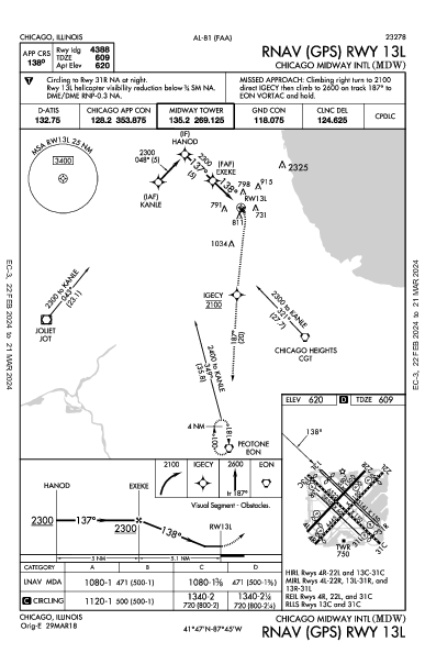 Int'l Midway de Chicago Chicago, IL (KMDW): RNAV (GPS) RWY 13L (IAP)