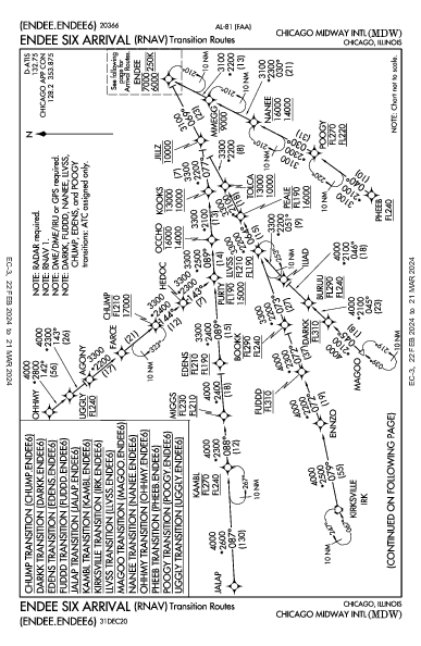 נמל התעופה שיקגו מידוויי Chicago, IL (KMDW): ENDEE SIX (RNAV) (STAR)