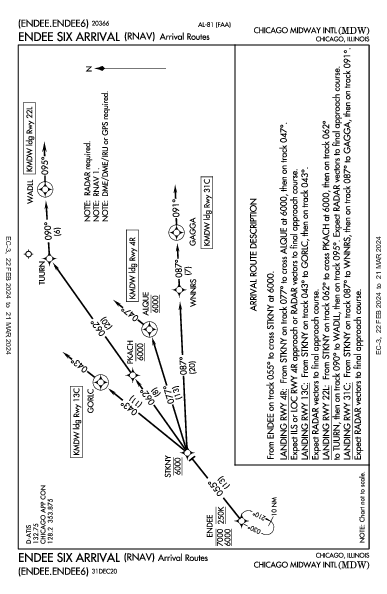 נמל התעופה שיקגו מידוויי Chicago, IL (KMDW): ENDEE SIX (RNAV) (STAR)