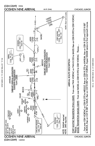 נמל התעופה שיקגו מידוויי Chicago, IL (KMDW): GOSHEN NINE (STAR)