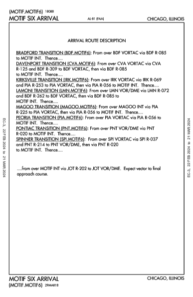 נמל התעופה שיקגו מידוויי Chicago, IL (KMDW): MOTIF SIX (STAR)