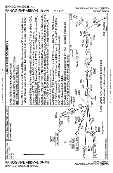 נמל התעופה שיקגו מידוויי Chicago, IL (KMDW): PANGG FIVE (RNAV) (STAR)