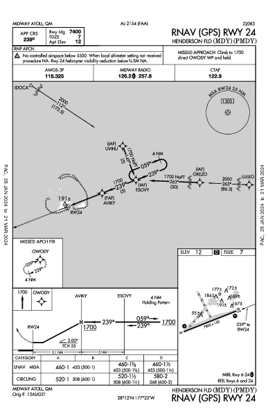 Henderson Fld Midway Atoll, QM (PMDY): RNAV (GPS) RWY 24 (IAP)