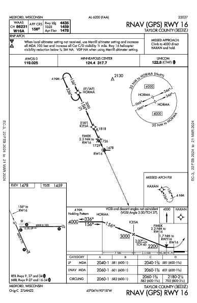 Taylor County Medford, WI (KMDZ): RNAV (GPS) RWY 16 (IAP)