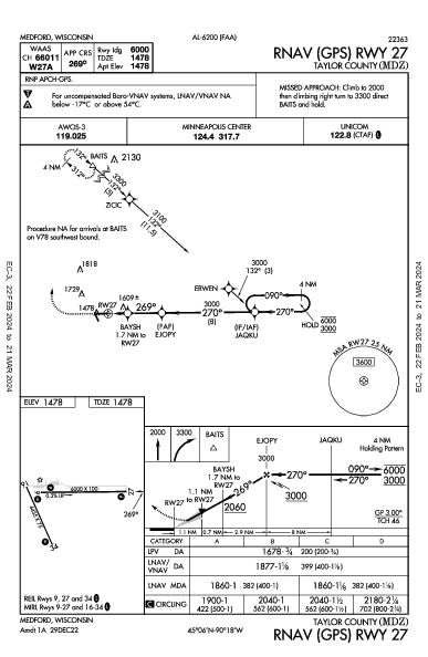 Taylor County Medford, WI (KMDZ): RNAV (GPS) RWY 27 (IAP)