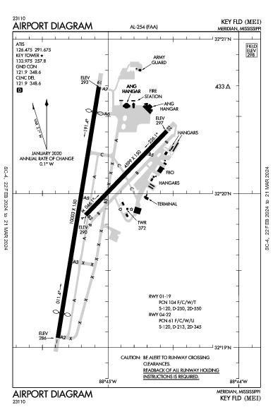 Key Fld Meridian, MS (KMEI): AIRPORT DIAGRAM (APD)