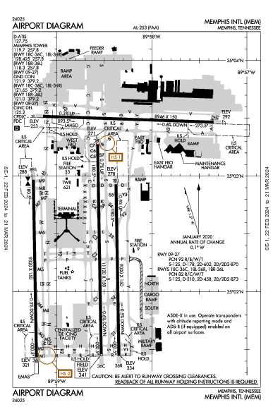 孟菲斯国际机场 Memphis, TN (KMEM): AIRPORT DIAGRAM (APD)