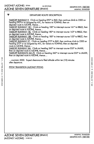 Memphis Memphis, TN (KMEM): AZONE SEVEN (RNAV) (DP)