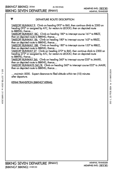 Memphis Intl Memphis, TN (KMEM): BBKNG SEVEN (RNAV) (DP)