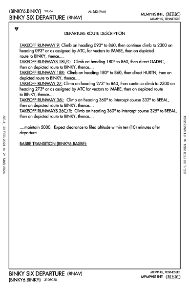 孟菲斯国际机场 Memphis, TN (KMEM): BINKY SIX (RNAV) (DP)