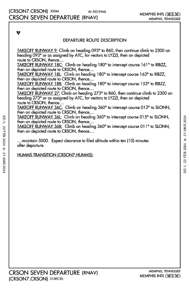 Memphis Intl Memphis, TN (KMEM): CRSON SEVEN (RNAV) (DP)