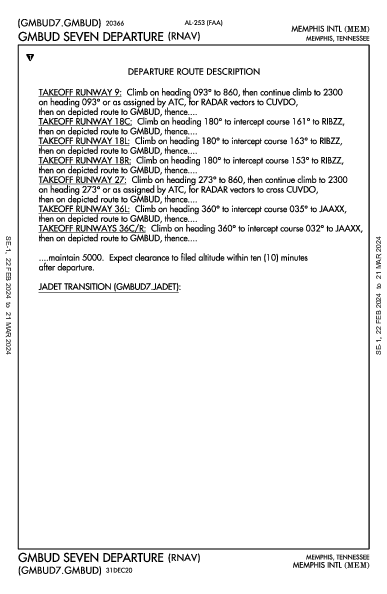 メンフィス国際空港 Memphis, TN (KMEM): GMBUD SEVEN (RNAV) (DP)