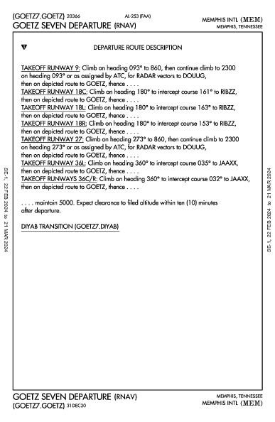 Memphis Intl Memphis, TN (KMEM): GOETZ SEVEN (RNAV) (DP)