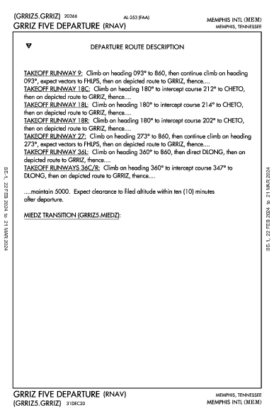 孟菲斯国际机场 Memphis, TN (KMEM): GRRIZ FIVE (RNAV) (DP)