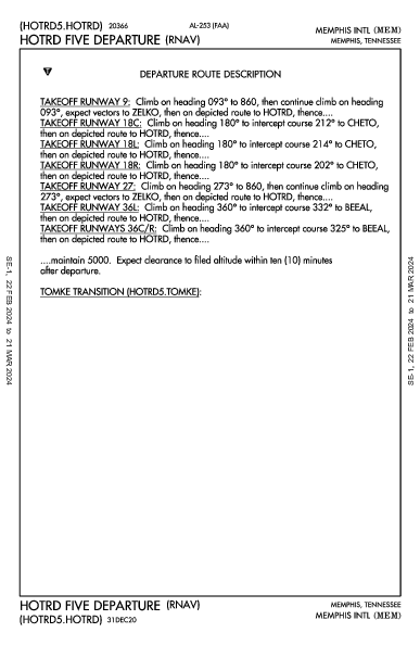 Memphis Intl Memphis, TN (KMEM): HOTRD FIVE (RNAV) (DP)