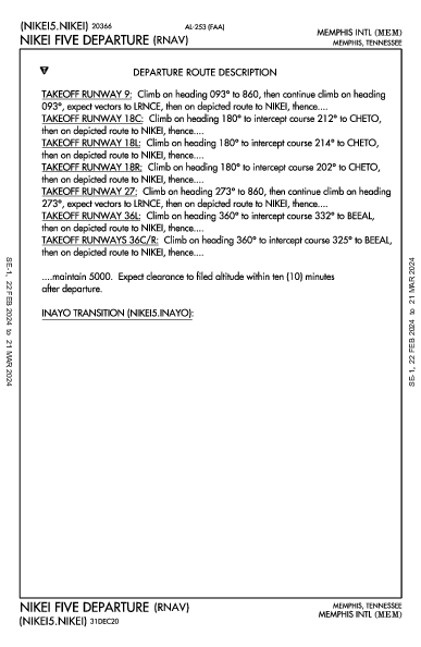 Memphis Memphis, TN (KMEM): NIKEI FIVE (RNAV) (DP)