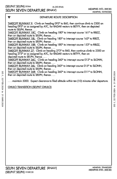 孟菲斯国际机场 Memphis, TN (KMEM): SELPH SEVEN (RNAV) (DP)