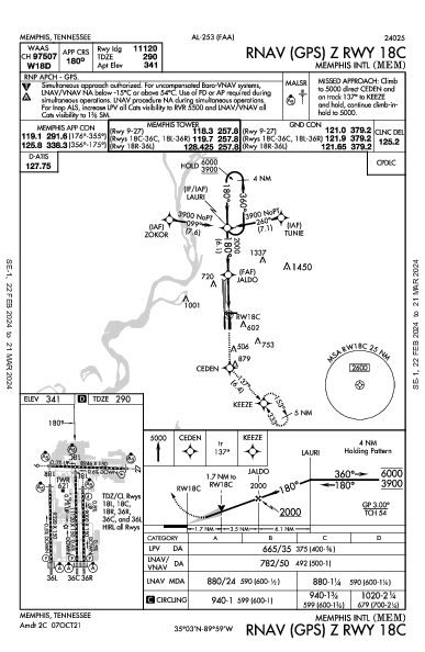 孟菲斯国际机场 Memphis, TN (KMEM): RNAV (GPS) Z RWY 18C (IAP)