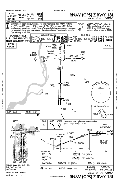 멤피스 국제공항 Memphis, TN (KMEM): RNAV (GPS) Z RWY 18L (IAP)