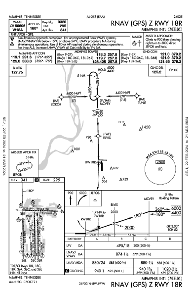 Memphis Intl Memphis, TN (KMEM): RNAV (GPS) Z RWY 18R (IAP)