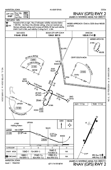 Whiting Memorial  Mapleton, IA (KMEY): RNAV (GPS) RWY 02 (IAP)
