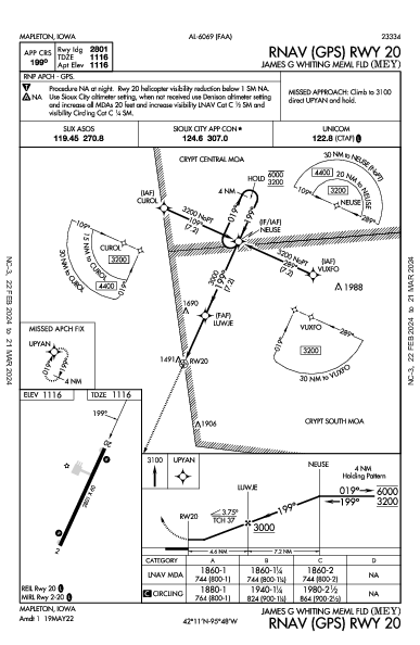 Whiting Memorial  Mapleton, IA (KMEY): RNAV (GPS) RWY 20 (IAP)
