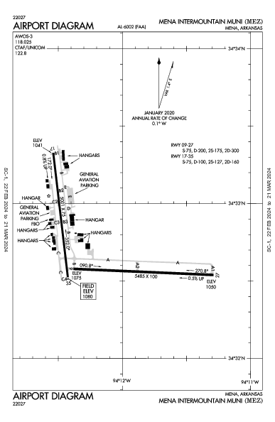 Mena Intermountain Muni Mena, AR (KMEZ): AIRPORT DIAGRAM (APD)