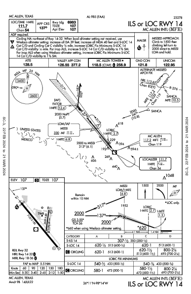 Mc Allen Intl Mc Allen, TX (KMFE): ILS OR LOC RWY 14 (IAP)