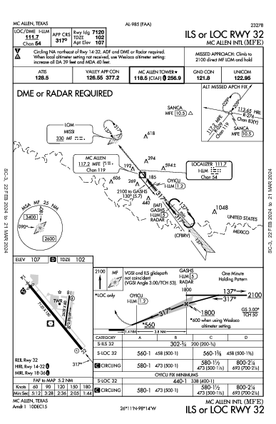 Mc Allen Intl Mc Allen, TX (KMFE): ILS OR LOC RWY 32 (IAP)