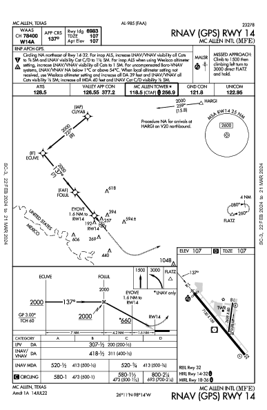 Mc Allen Intl Mc Allen, TX (KMFE): RNAV (GPS) RWY 14 (IAP)